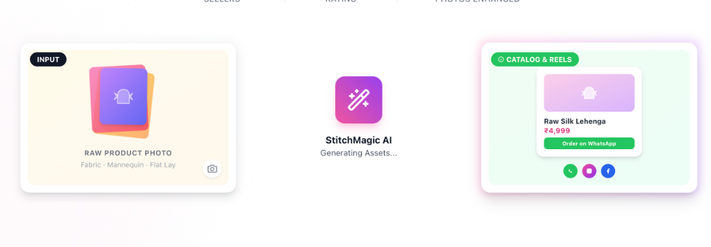 Footwear Model Lifestyle